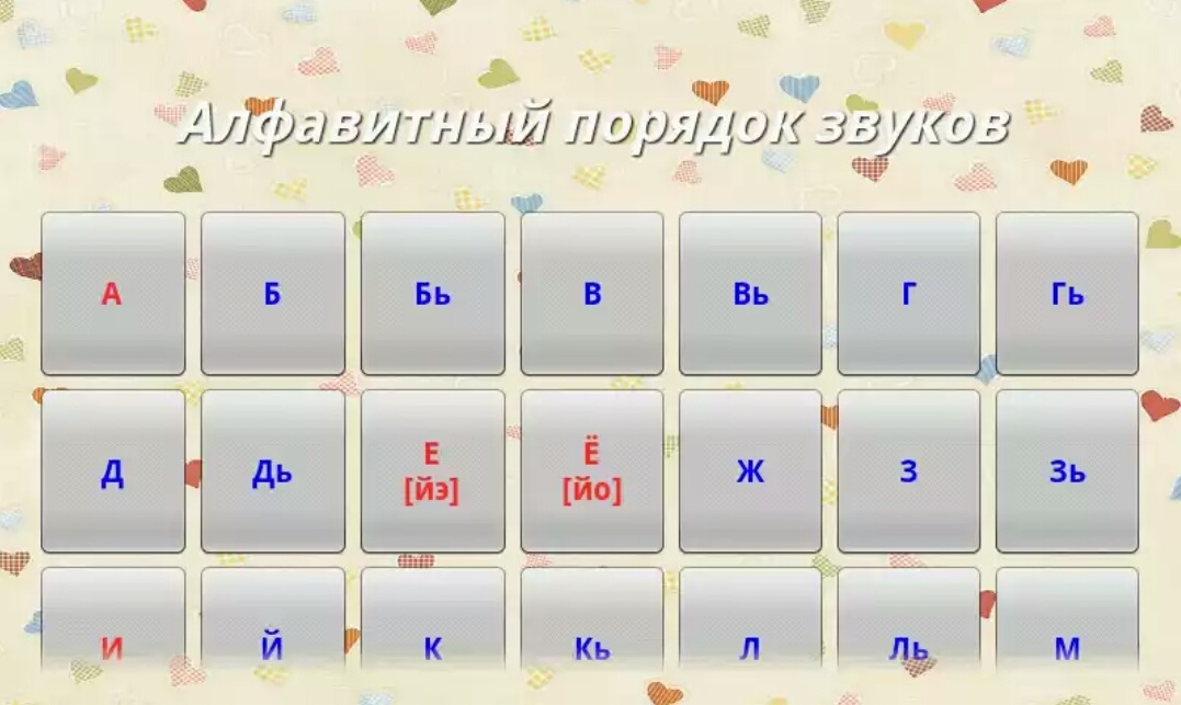 Автоматизация звуков 2 Автоматизация звуков 2