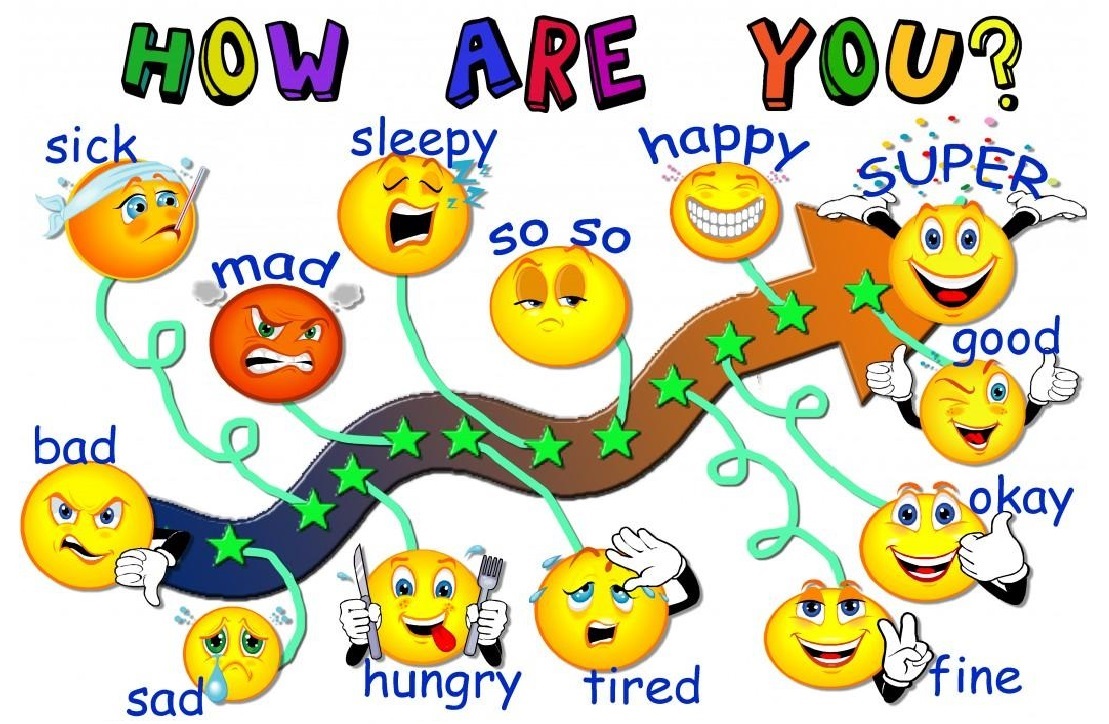 How are you How are you