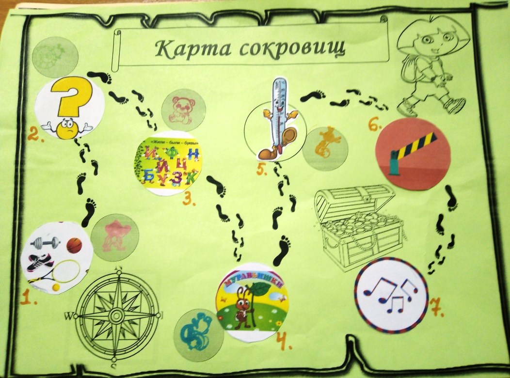 Карта сокровищ Карта сокровищ