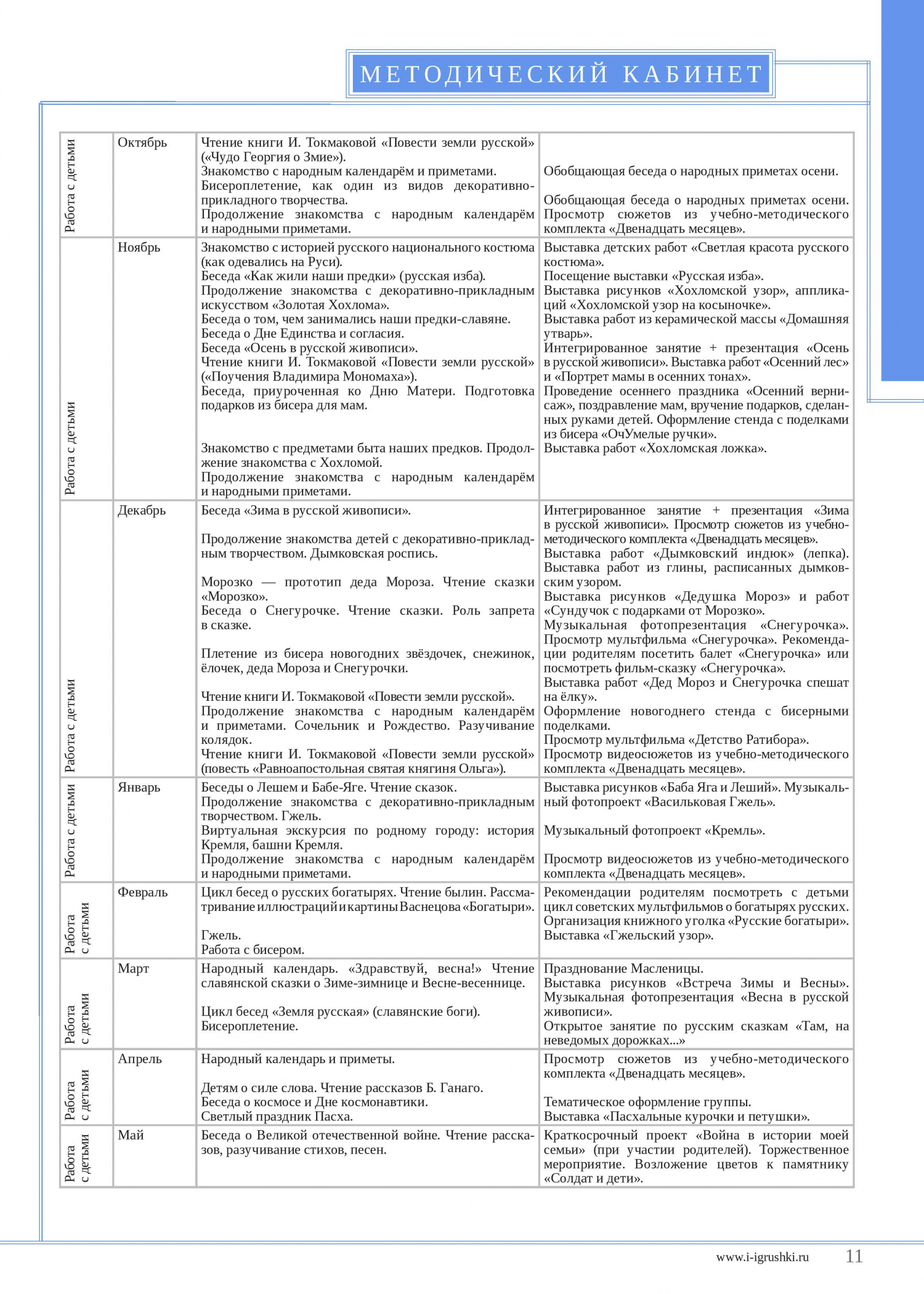 Возвращаемся к истокам Возвращаемся к истокам