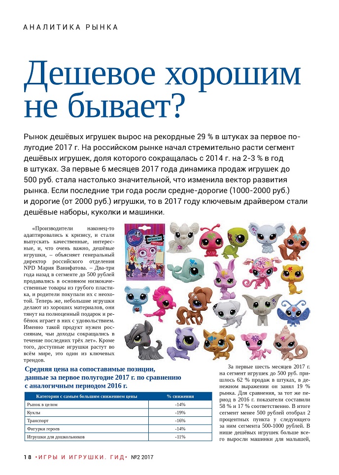 Дешевое хорошим не бывает? Дешевое хорошим не бывает?