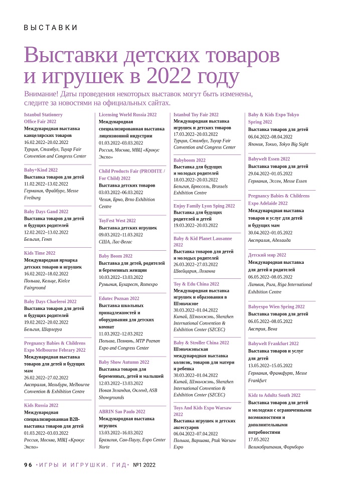 Выставки детских товаров 2022 Выставки детских товаров 2022