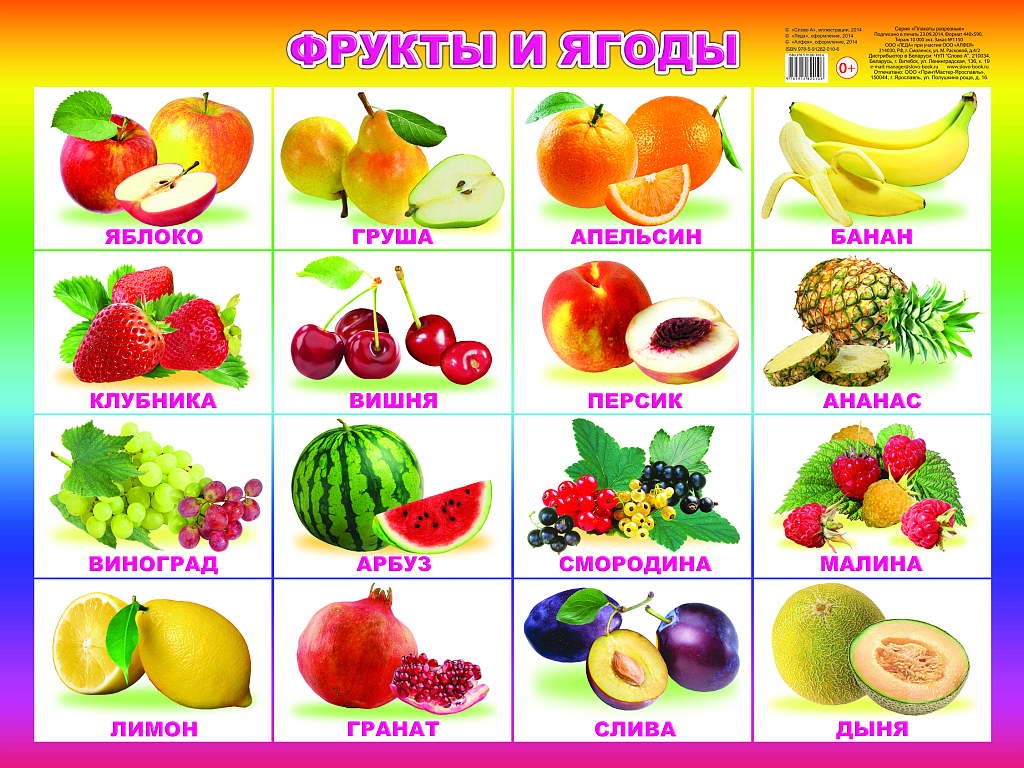 Фрукты и ягоды Фрукты и ягоды