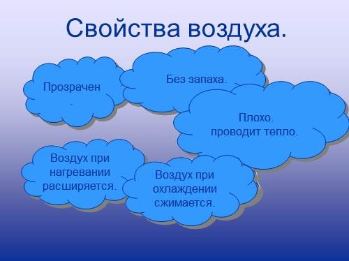 Свойства воздуха Свойства воздуха