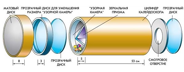 kaleidoscope_big.jpg kaleidoscope_big.jpg