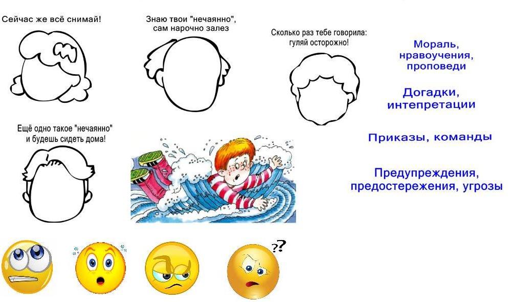 Учимся слышать ребёнка Учимся слышать ребёнка