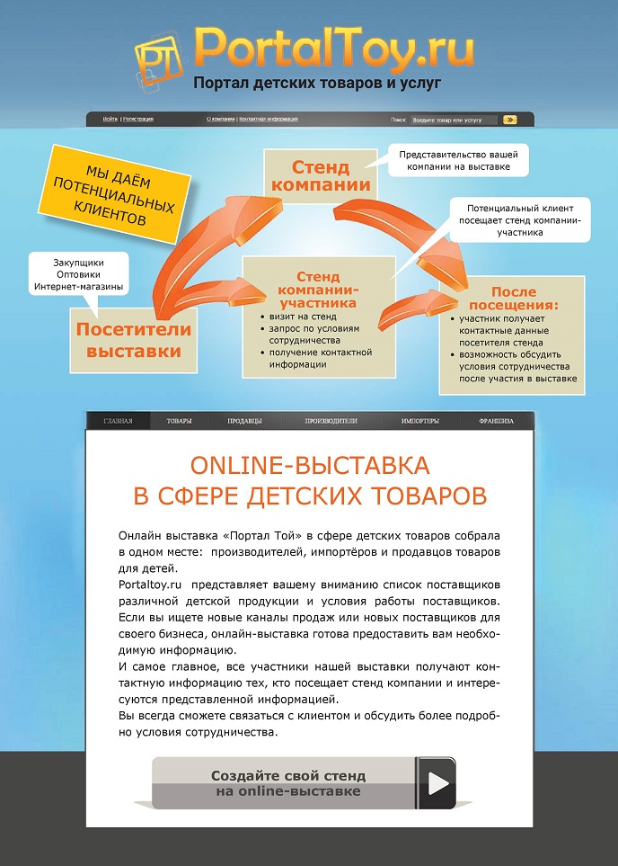 Портал детских товаров и услуг Портал детских товаров и услуг