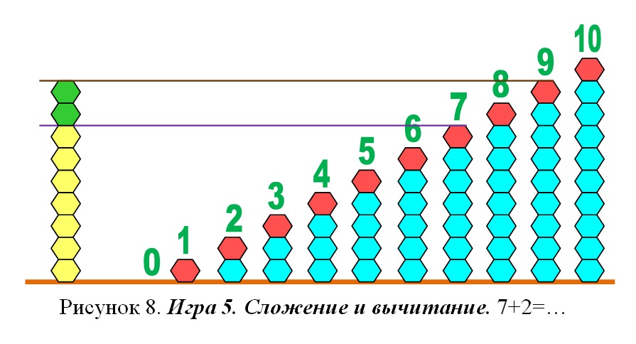 Игра 5 Игра 5