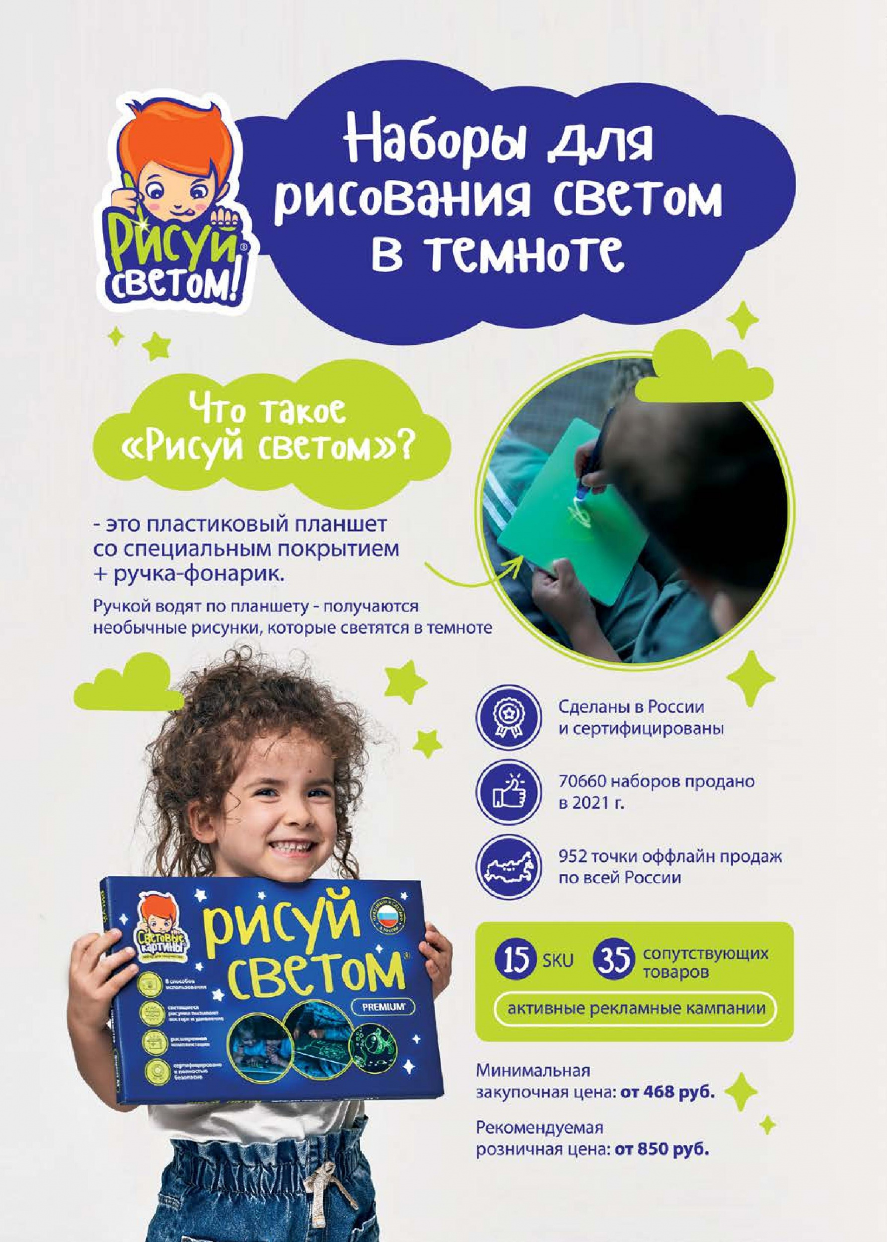 Рисование светом Рисование светом