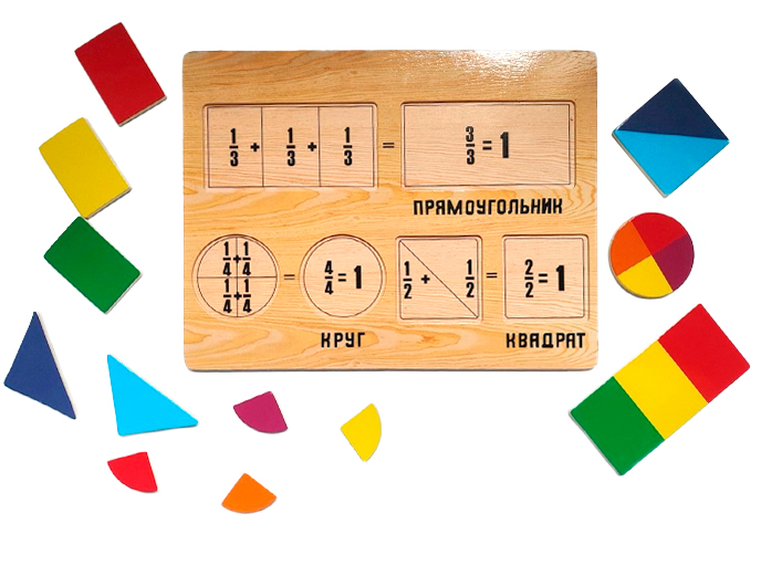 Рамка-вкладыш «Дроби» Рамка-вкладыш «Дроби»