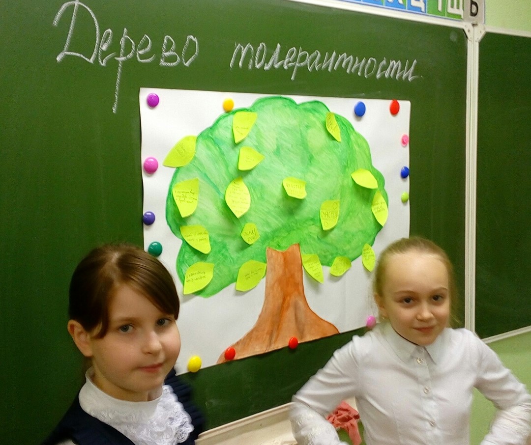 Дерево толерантности Дерево толерантности