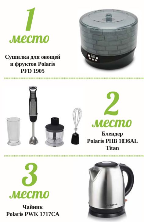 Внимание, конкурс! Внимание, конкурс!
