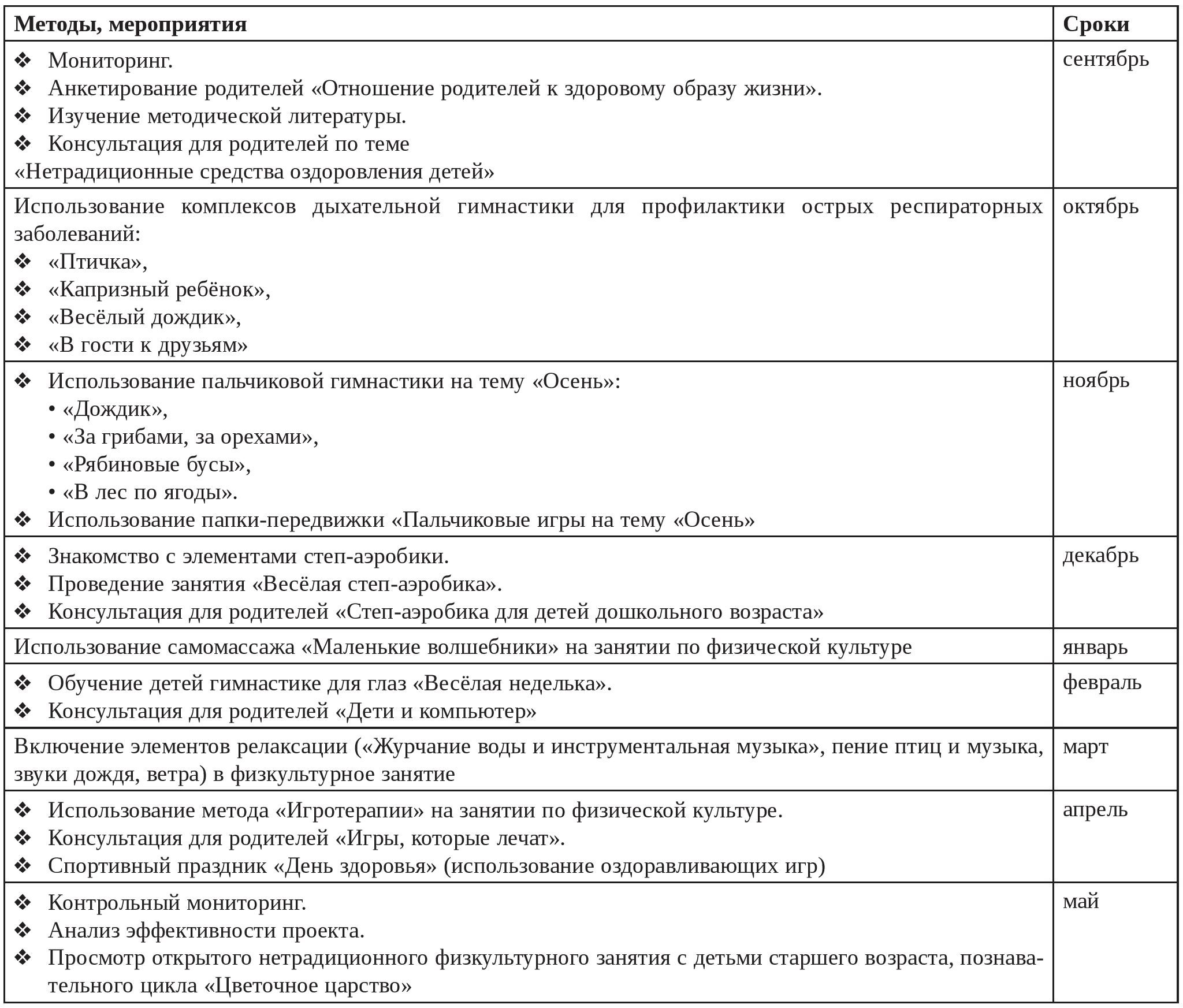 План реализации проекта План реализации проекта