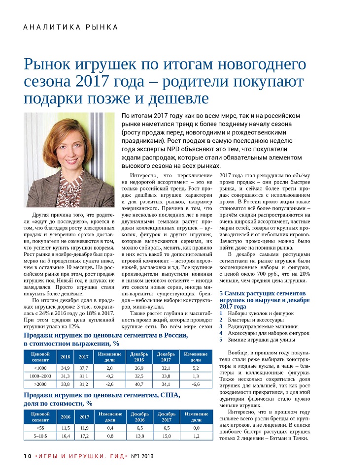 Рынок игрушек по итогам новогоднего сезона 2017 года Рынок игрушек по итогам новогоднего сезона 2017 года