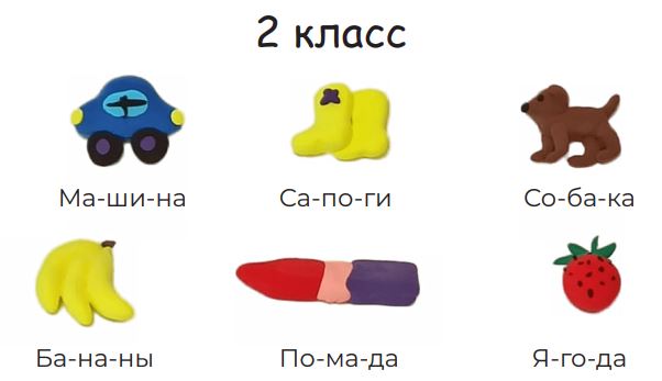 Второй класс слоговой структуры Второй класс слоговой структуры
