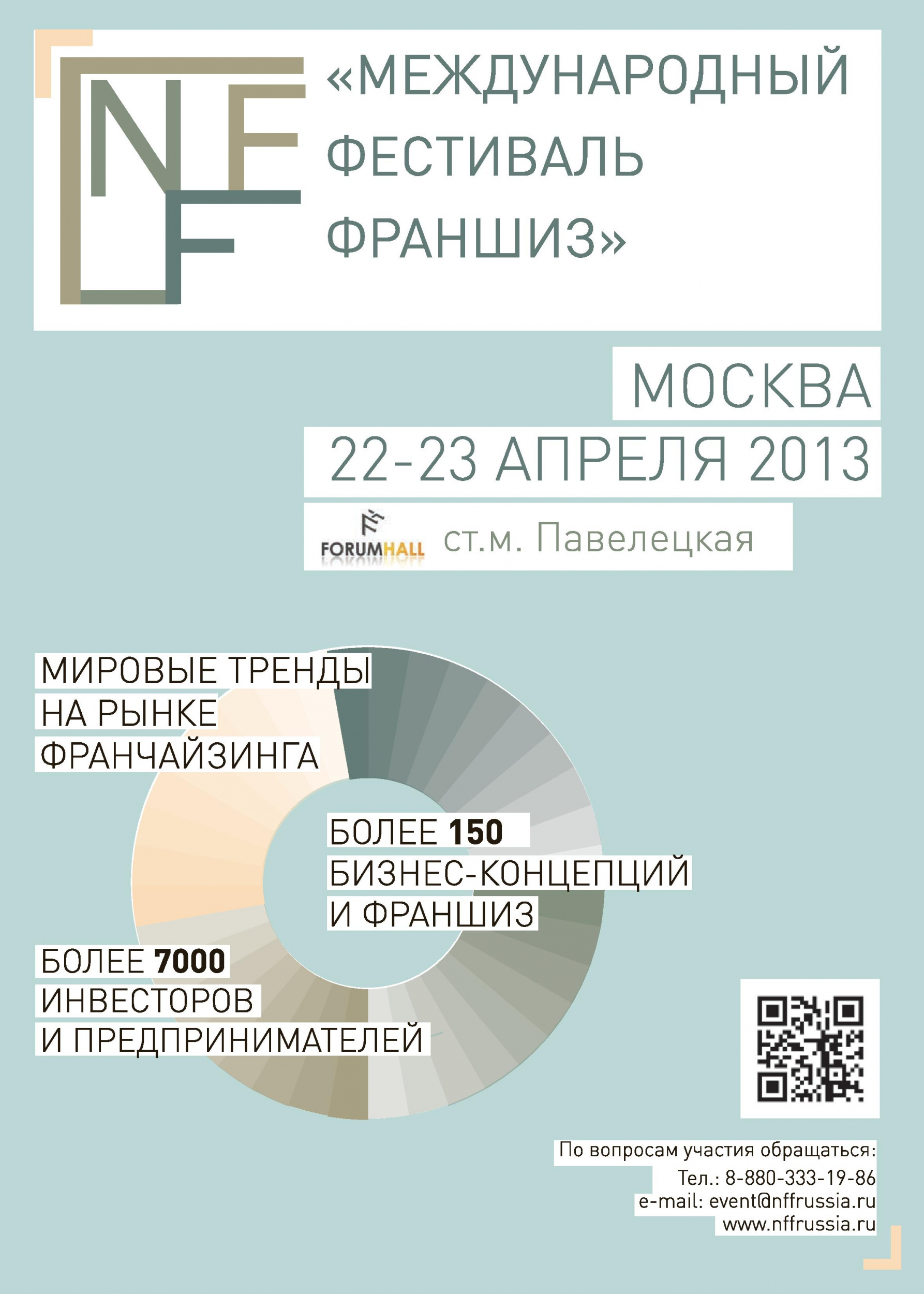 Международный фестиваль франшиз Международный фестиваль франшиз