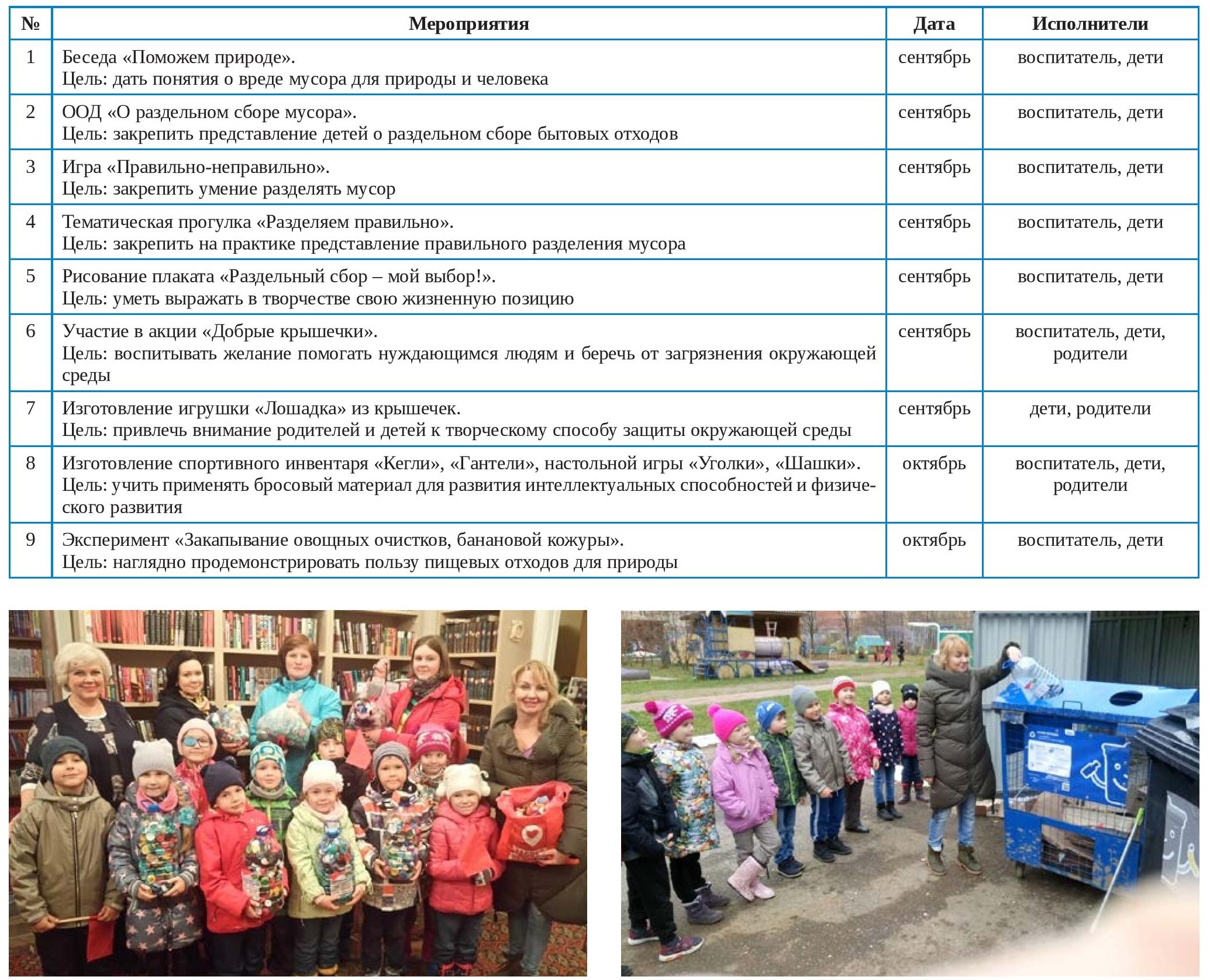 Перспективный план реализации проекта Перспективный план реализации проекта