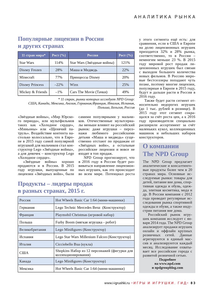 Конструкторы Конструкторы