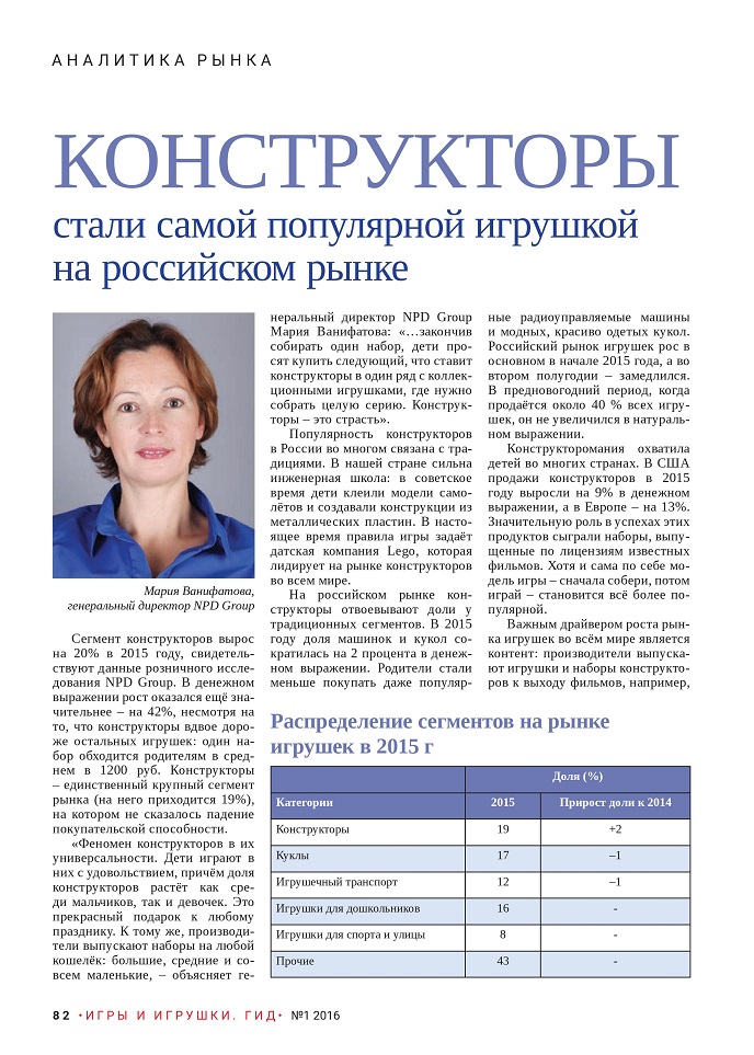 Конструкторы Конструкторы
