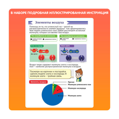Набор для опытов «Атомы и молекулы»