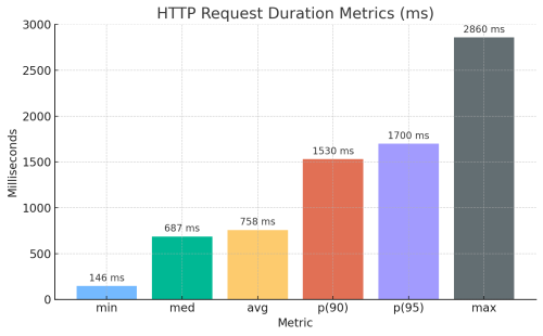 Игрушка ручной работы «Зайка теплые слова»