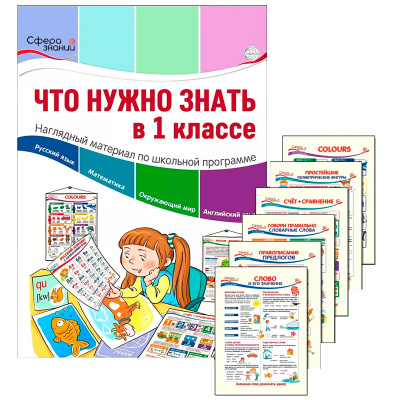 Наглядный материал по школьной программе «Что нужно знать в 1 классе» 32 учебные таблицы, Сфера