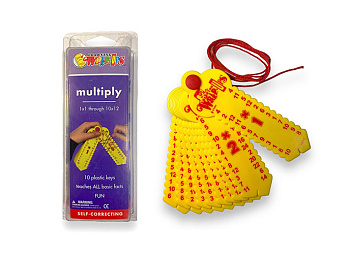 Математические шнуровки «Умножение»