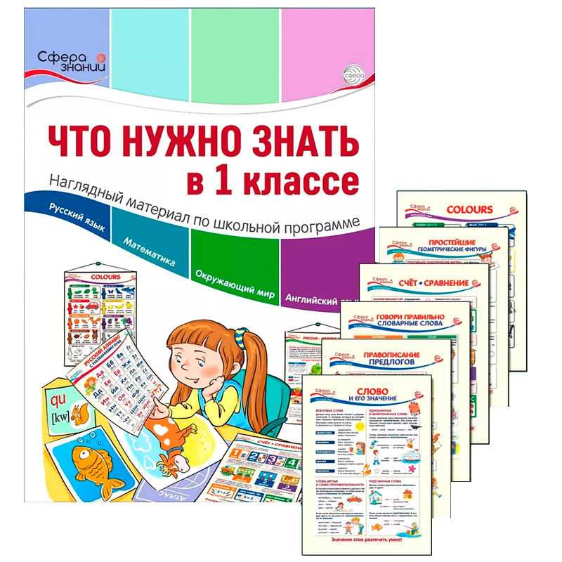 Наглядный материал по школьной программе «Что нужно знать в 1 классе» 32 учебные таблицы, Сфера